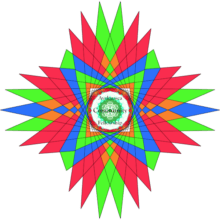 Ayahuasca Community Fellowship Brand Image by Tony Westbrook 6 1 220x220